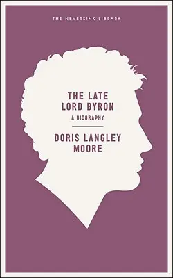 Neskorý lord Byron - The Late Lord Byron