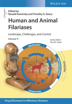 Ľudské a zvieracie filariá: Príručka pre odborníkov: Krajina, výzvy a kontrola - Human and Animal Filariases: Landscape, Challenges, and Control