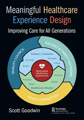 Zmysluplný dizajn zážitkov v zdravotníctve: Zlepšenie starostlivosti pre všetky generácie - Meaningful Healthcare Experience Design: Improving Care for All Generations