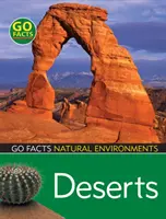 Púšte - Deserts