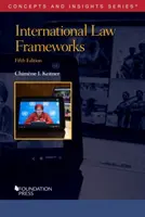 Rámce medzinárodného práva - International Law Frameworks