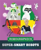 Robografia: Superinteligentní roboti - Robographics: Super-smart Robots
