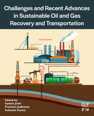 Výzvy a najnovšie pokroky v oblasti udržateľnej ťažby a prepravy ropy a zemného plynu - Challenges and Recent Advances in Sustainable Oil and Gas Recovery and Transportation