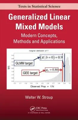 Zovšeobecnené lineárne zmiešané modely: Moderné koncepcie, metódy a aplikácie - Generalized Linear Mixed Models: Modern Concepts, Methods and Applications