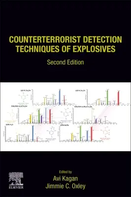 Protiteroristické techniky detekcie výbušnín - Counterterrorist Detection Techniques of Explosives
