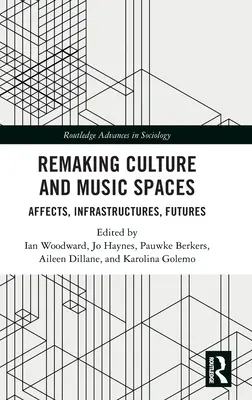 Pretváranie kultúry a hudobných priestorov: Vplyv, infraštruktúra, budúcnosť - Remaking Culture and Music Spaces: Affects, Infrastructures, Futures