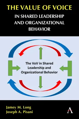 Hodnota hlasu v spoločnom vedení a organizačnom správaní - The Value of Voice in Shared Leadership and Organizational Behavior