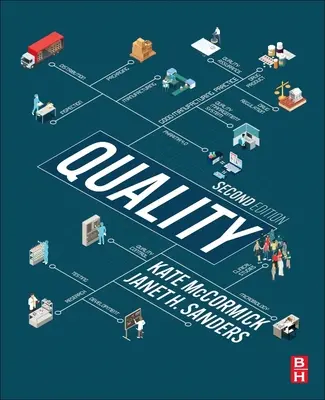 Kvalita - Quality
