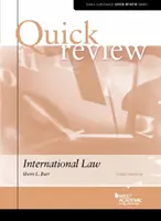 Rýchly prehľad medzinárodného práva - Quick Review of International Law