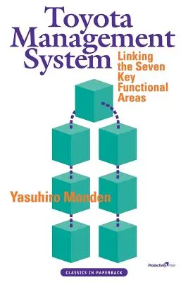 Systém riadenia Toyota: Prepojenie siedmich kľúčových funkčných oblastí - Toyota Management System: Linking the Seven Key Functional Areas