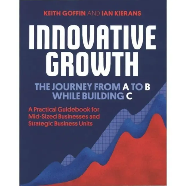 Inovatívny rast - Cesta z bodu A do bodu B pri budovaní bodu C - Innovative Growth - The Journey from A to B While Building C
