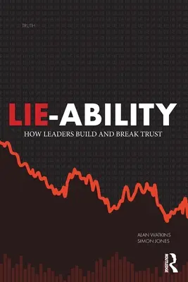 Schopnosť klamať: Ako lídri budujú a narúšajú dôveru - Lie-Ability: How Leaders Build and Break Trust
