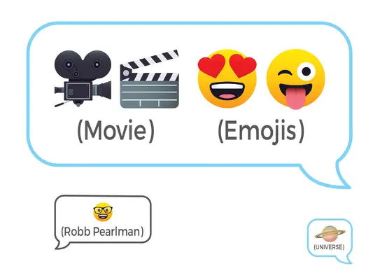 Filmové emotikony: 100 filmových otázok a odpovedí - Movie Emojis: 100 Cinematic Q&as