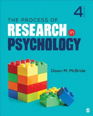 Proces výskumu v psychológii - The Process of Research in Psychology