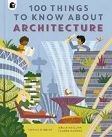 100 vecí, ktoré treba vedieť o architektúre - 100 Things to Know About Architecture