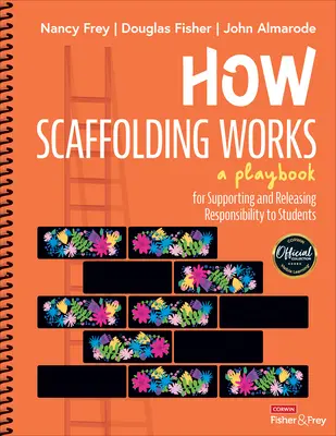 Ako funguje lešenie: Príručka na podporu a uvoľnenie zodpovednosti študentov - How Scaffolding Works: A Playbook for Supporting and Releasing Responsibility to Students
