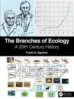 Odvetvia ekológie: História 20. storočia - The Branches of Ecology: A 20th Century History