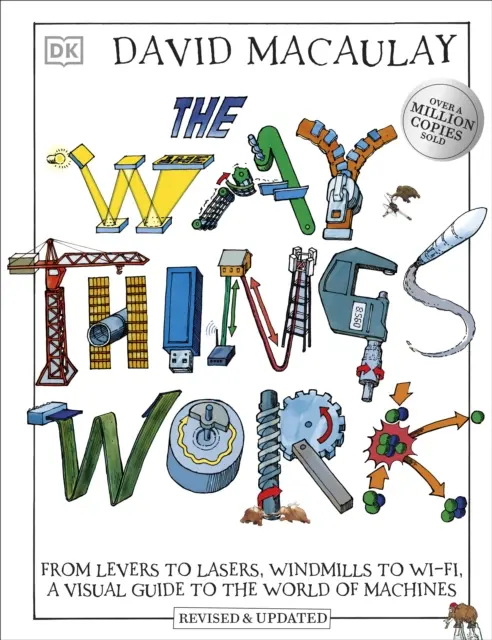Ako veci fungujú - od pák po lasery, od veterných mlynov po Wi-Fi, vizuálny sprievodca svetom strojov - Way Things Work - From Levers to Lasers, Windmills to Wi-Fi, A Visual Guide to the World of Machines