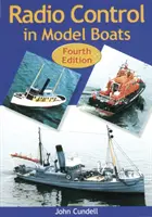 Rádiové riadenie modelov lodí - Radio Control in Model Boats