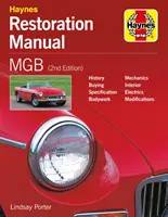 Príručka pre reštaurovanie MGB - MGB Restoration Manual