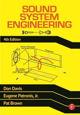 Inžinierstvo zvukových systémov - Sound System Engineering
