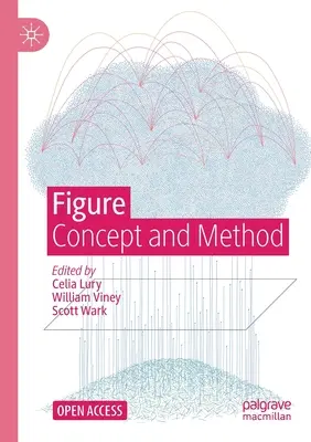 Obrázok: Koncepcia a metóda - Figure: Concept and Method