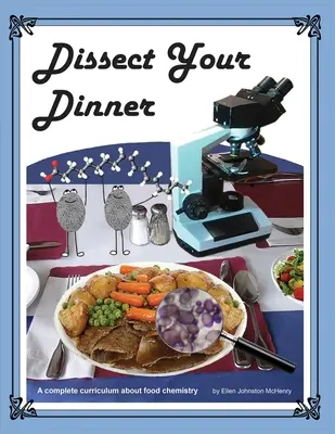 Rozober si svoju večeru - Dissect Your Dinner