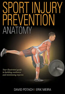 Anatómia prevencie športových zranení - Sport Injury Prevention Anatomy