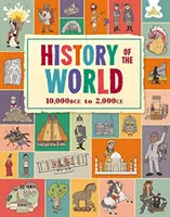 História sveta - History of the World