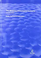 Význam firemných účtov - The Meaning of Company Accounts