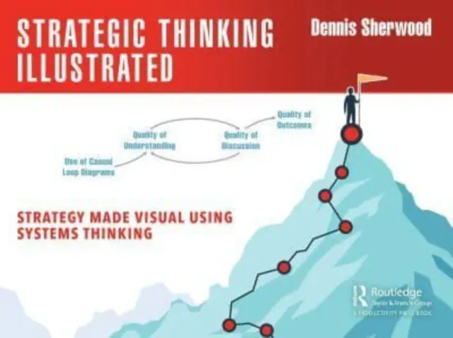 Ilustrované strategické myslenie: Stratégia na vizuálnej úrovni s využitím systémového myslenia - Strategic Thinking Illustrated: Strategy Made Visual Using Systems Thinking