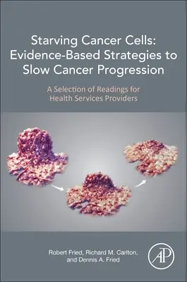Hladovanie rakovinových buniek: Výber literatúry pre poskytovateľov zdravotníckych služieb: Stratégie na spomalenie progresie rakoviny založené na dôkazoch - Starving Cancer Cells: Evidence-Based Strategies to Slow Cancer Progression - A Selection of Readings for Health Services Providers