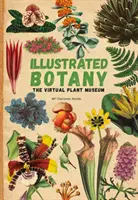 Ilustrovaná botanika - Virtuálne múzeum rastlín - Illustrated Botany - The Virtual Plant Museum