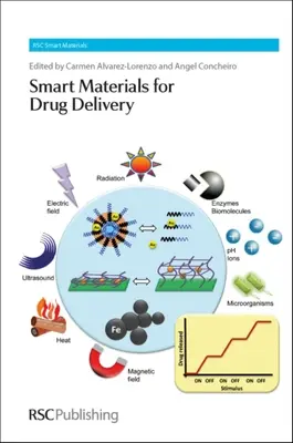 Inteligentné materiály na dodávanie liečiv 2-dielna sada - Smart Materials for Drug Delivery 2 Volume Set