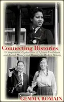 Spájanie dejín - Connecting Histories