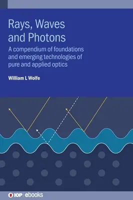 Lúče, vlny a fotóny - Rays, Waves and Photons