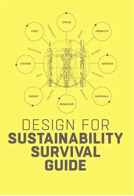 Príručka na prežitie v oblasti dizajnu pre udržateľnosť - Design for Sustainability Survival Guide