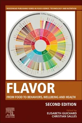 Chuť: Od potravín k správaniu, pohode a zdraviu - Flavor: From Food to Behaviors, Wellbeing and Health