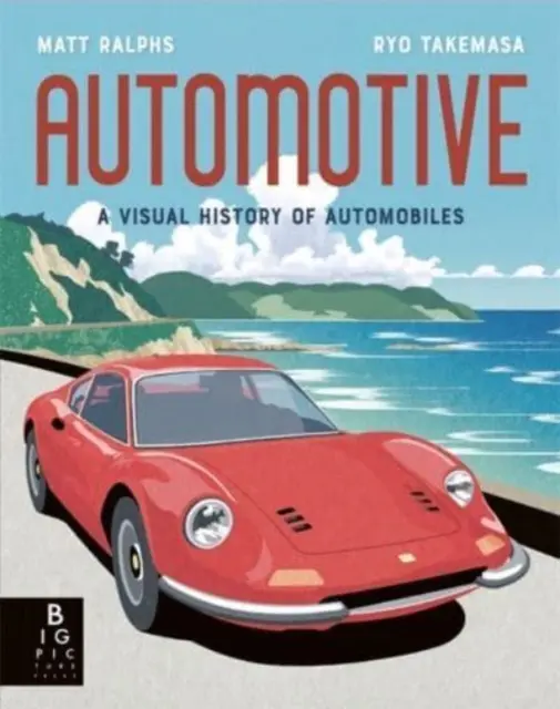 Automobilový priemysel - vizuálna história automobilov - Automotive - A Visual History of Automobiles
