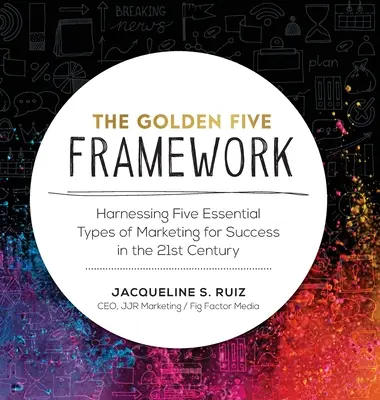 Zlatý rámec piatich: Zlatý rámec: Využitie piatich základných typov marketingu pre úspech v 21. storočí - The Golden Five Framework: Harnessing Five Essential Types of Marketing for Success in the 21st Century
