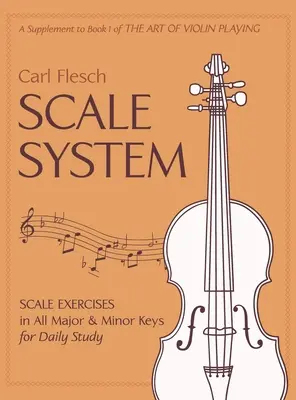 Systém stupníc: Stupnicové cvičenia vo všetkých durových a molových klávesoch na každodenné štúdium - Scale System: Scale Exercises in All Major and Minor Keys for Daily Study
