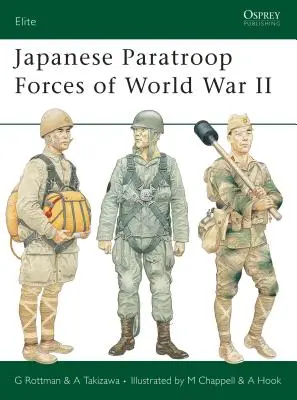 Japonské výsadkové sily v druhej svetovej vojne - Japanese Paratroop Forces of World War II