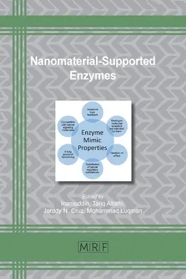 Enzýmy podporované nanomateriálmi - Nanomaterial-Supported Enzymes