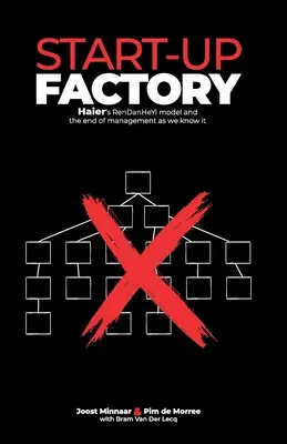 Start-up Factory: Model RenDanHeYi spoločnosti Haier a koniec manažmentu, ako ho poznáme - Start-up Factory: Haier's RenDanHeYi model and the end of management as we know it