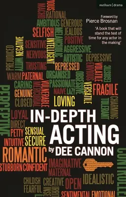 Hlboké herectvo - In-Depth Acting