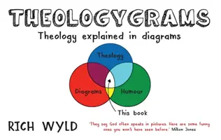Theologygrams - Teológia vysvetlená v diagramoch - Theologygrams - Theology Explained in Diagrams