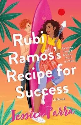 Recept na úspech Rubi Ramosovej - Rubi Ramos's Recipe for Success