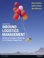 Riadenie vstupnej logistiky - skladovanie a zásobovanie materiálom pre moderný dodávateľský reťazec - Inbound Logistics Management - Storage and Supply of Materials for the Modern Supply Chain
