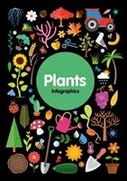 Rastliny - Plants