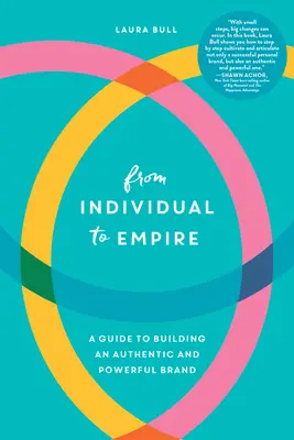 Od jednotlivca k impériu: Príručka na budovanie autentickej a silnej značky - From Individual to Empire: A Guide to Building an Authentic and Powerful Brand